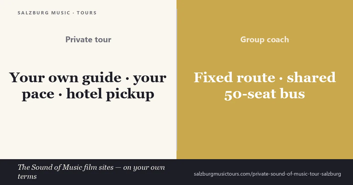 Private Sound of Music tour Salzburg — your own guide at the film locations
